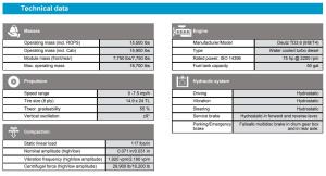 ROLLER%2c+SINGLE+DRUM+SMOOTH+66%22+COMPACTOR